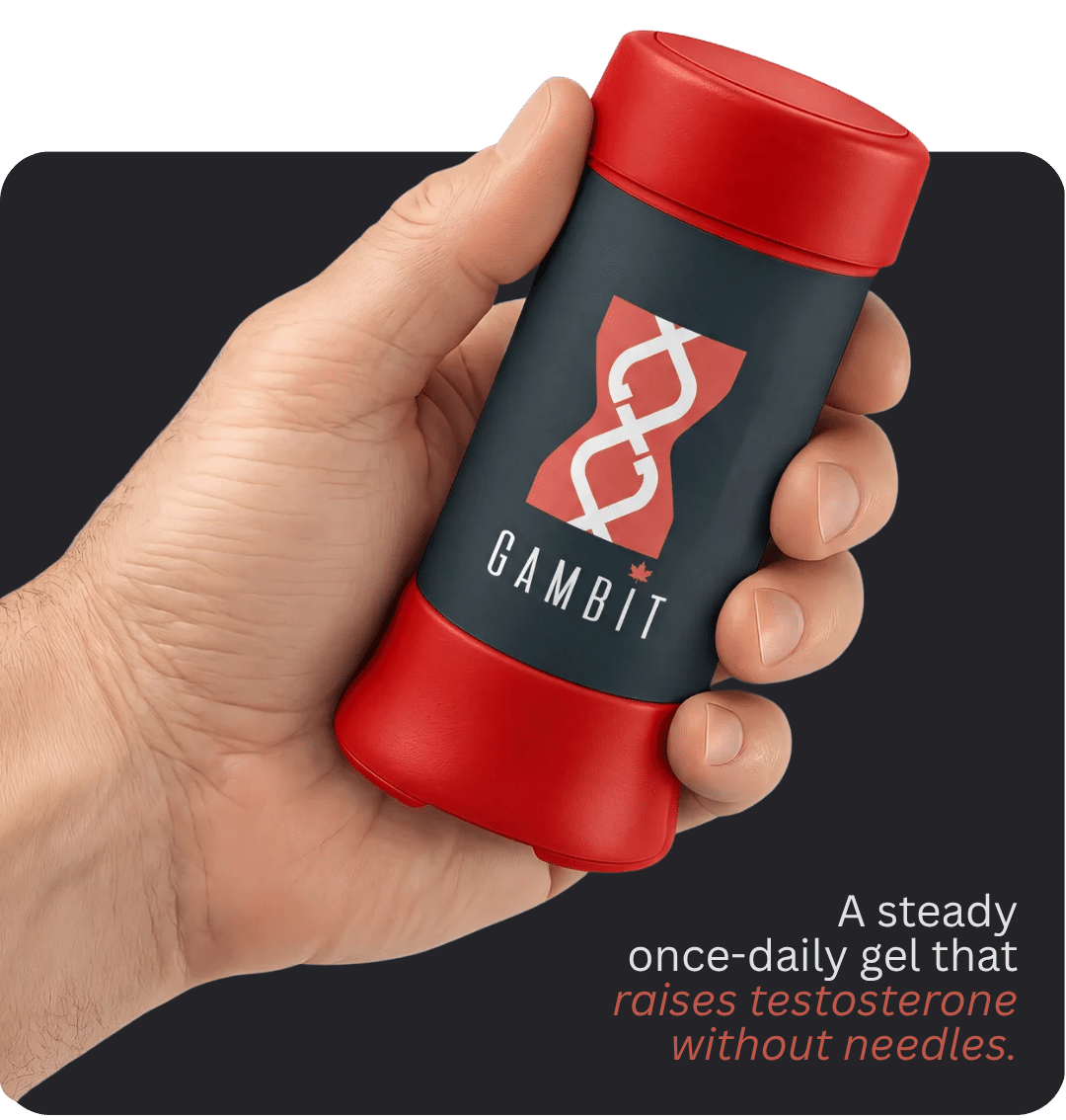 Topical Testosterone